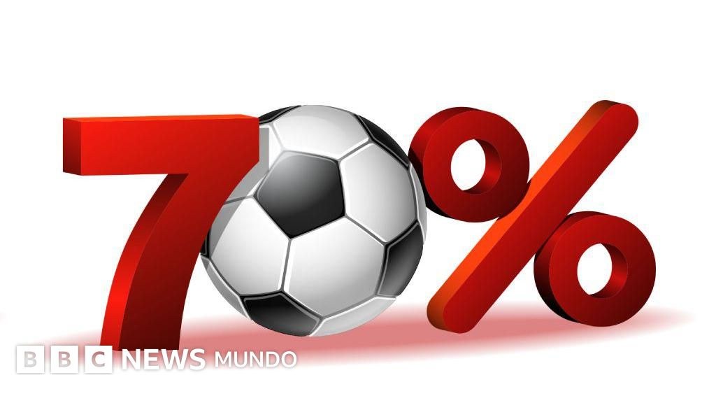 "El Mundial lo ganará…": cuán posible es que algo ocurra cuando te dicen que es probable que suceda
