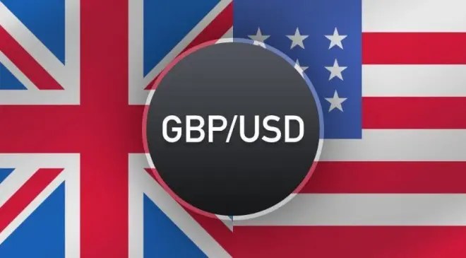 Sterling today: Pound slips as dollar firms on energy, yields