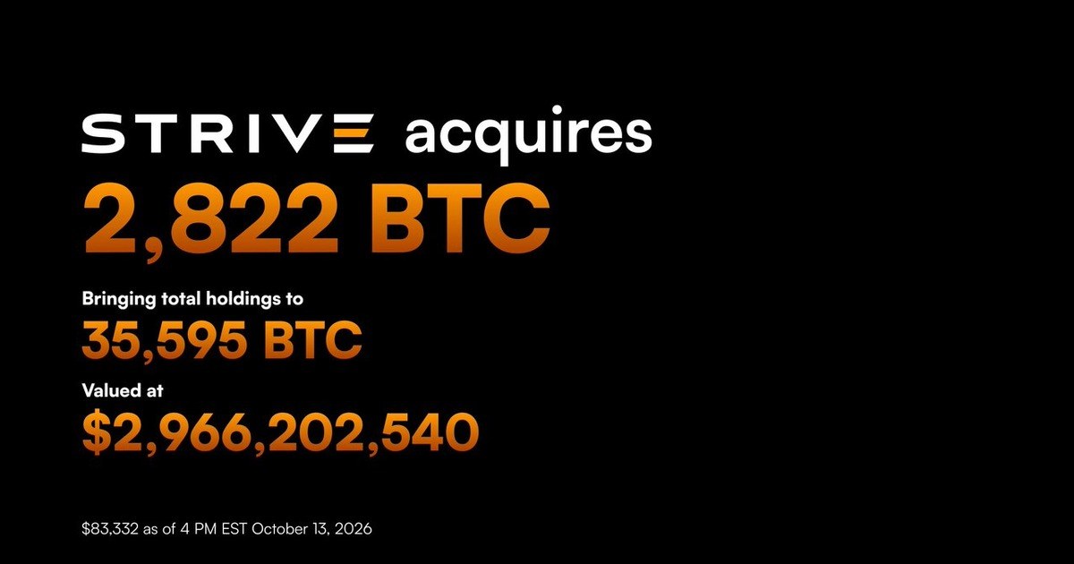 米ストライブ、2日連続でビットコイン追加購入を発表　上場企業保有量で世界4位に